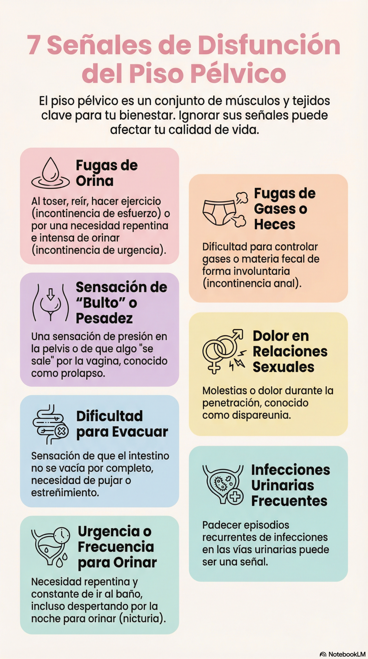 Siete síntomas de disfunción de piso pélvico